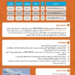 پکیج تور کشتی کروز